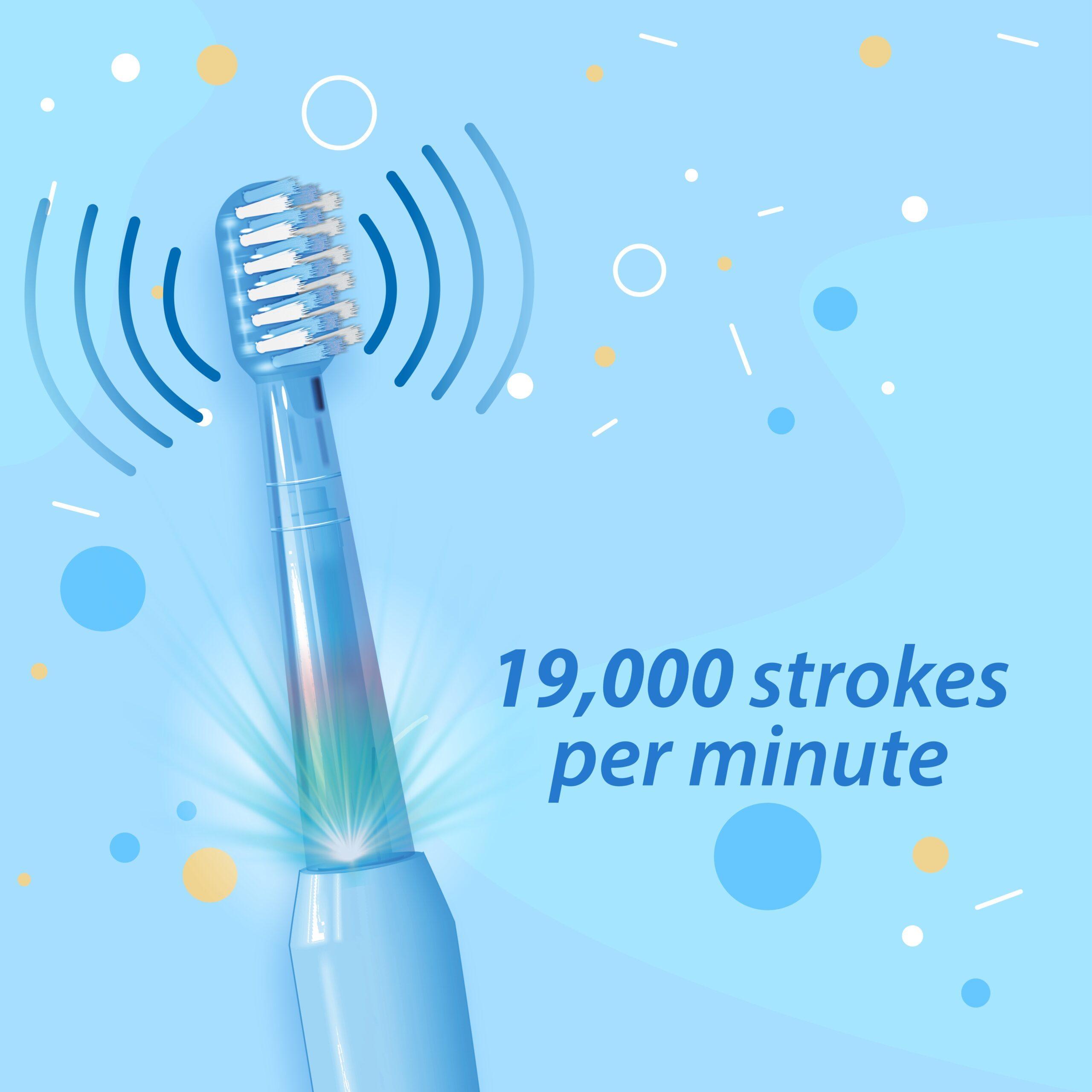 DentoShine Sonic Plus Electric Toothbrush for kids (Ages 3+) | 3 modes of cleaning & 2 extra brush heads (Blue) - Image 2